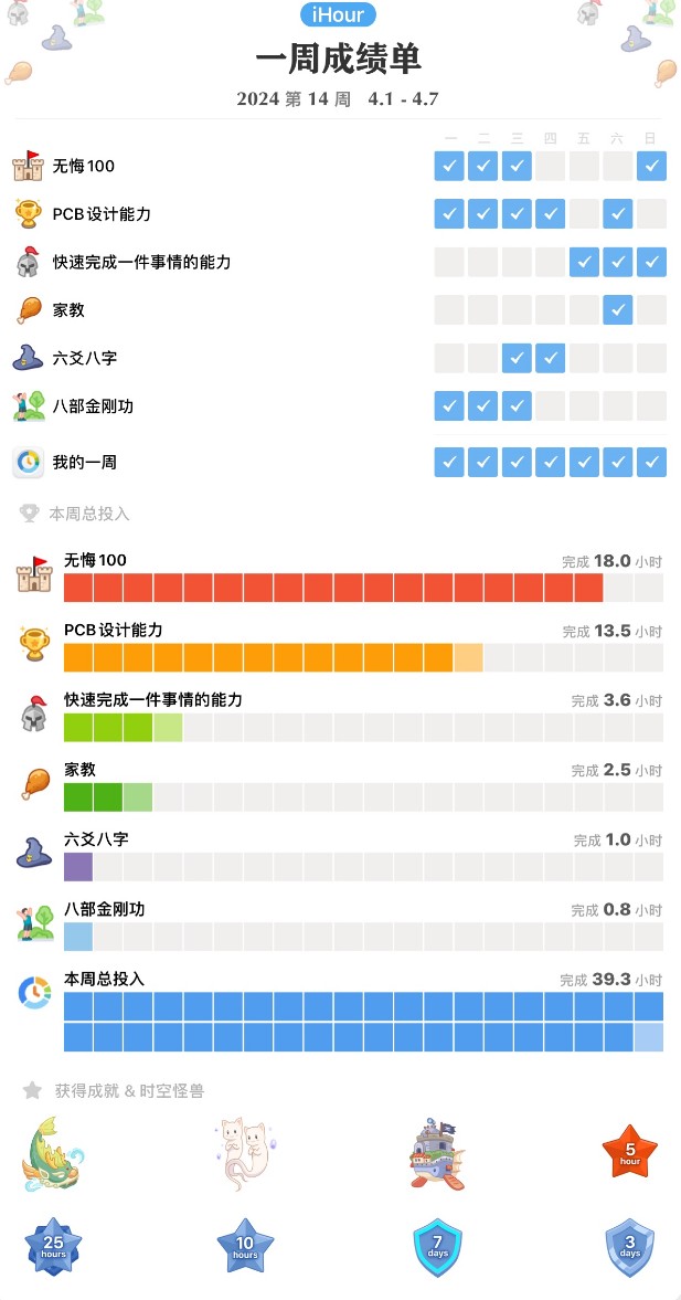 规则制定（一）